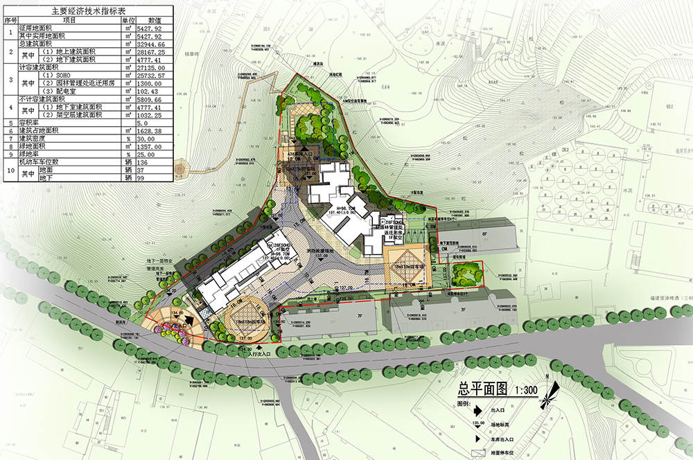 公/工裝公司都需要什么資質？